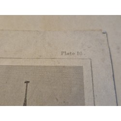 East End of Lincoln Cathedral